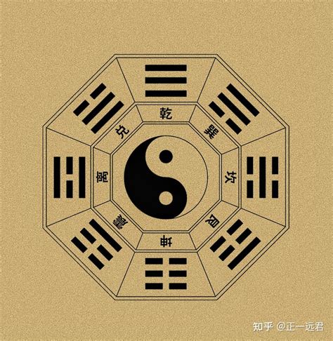 將星查法|解析八字神煞将星 – 将星的查法